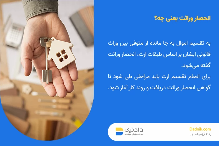 دادخواست انحصار وراثت