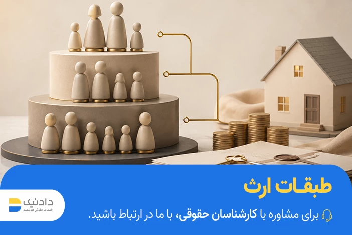 طبقات ارث در قانون مدنی