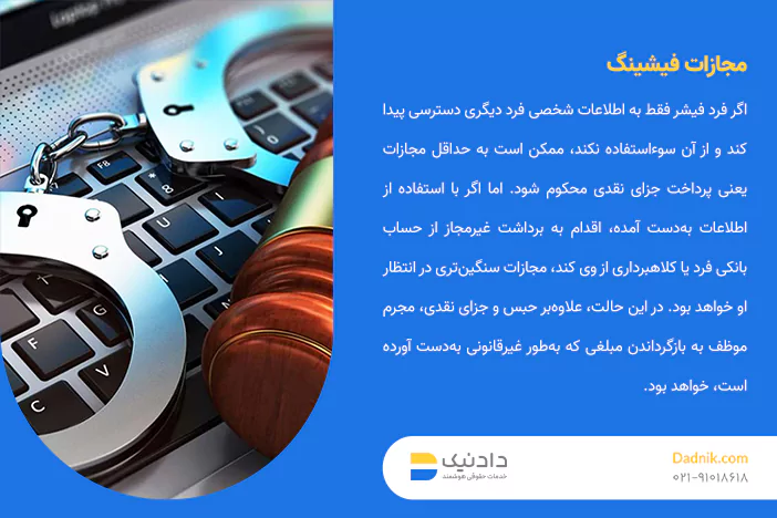 فیشینگ چیست؟ + مجازات فیشینگ