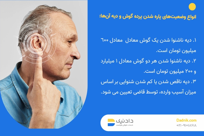 پارگی پرده گوش
